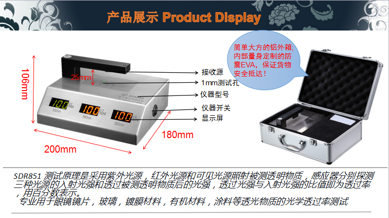 SDR851产品展示