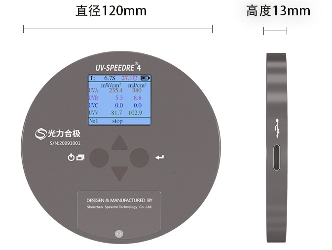 四通道UV能量计